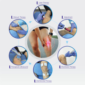 Non-Invasive Knee Care in Kuala Lumpur with Knee chiropractic combined with knee physiotherapy and rehabilitation